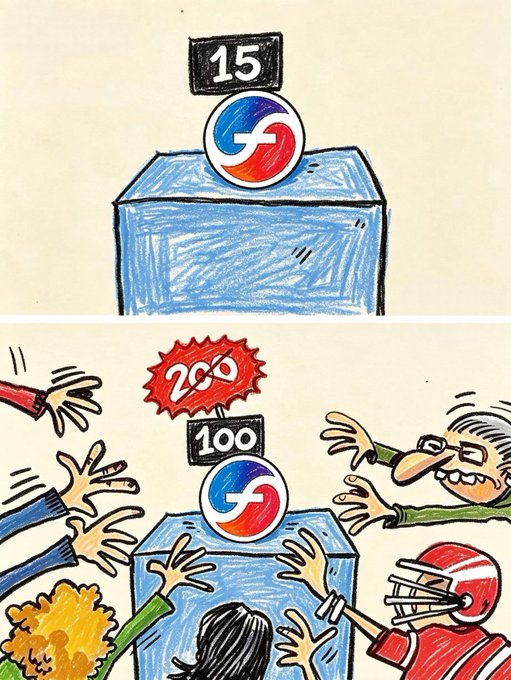 A two-panel cartoon illustration shows the Google Pay logo priced at 15, then at 100 and 200 as fans with a football helmet and foam finger reach eagerly for it.