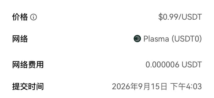 A transaction details screen showing 价格 (Price): $0.99/USDT, 网络 (Network): Plasma (USDT0), 网络费用 (Network Fee): 0.000006 USDT, and 提交时间 (Submission Time): 2026年9月15日 下午4:03.