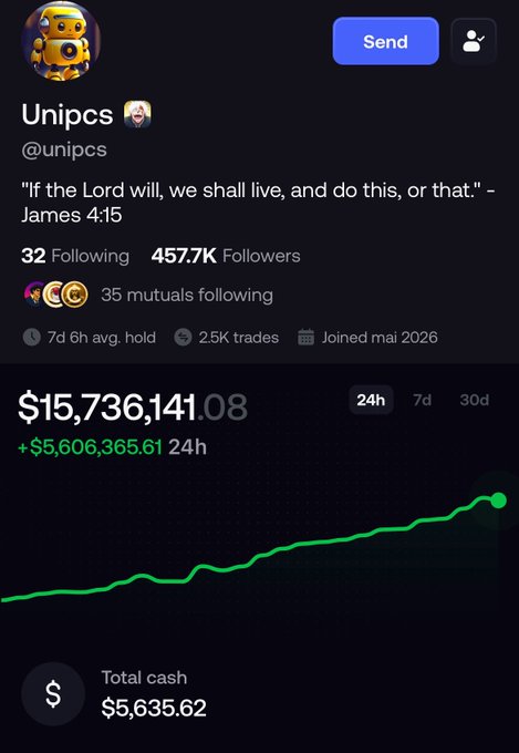 A screenshot of crypto trader @unipcs's profile showing impressive portfolio stats including $15,736,141.08 total value with a $5,606,365.61 gain in 24h, 457.7K followers, and 2.5K trades—a visual testament to the conviction referenced in the caption praising their large-scale, patient trading approach.