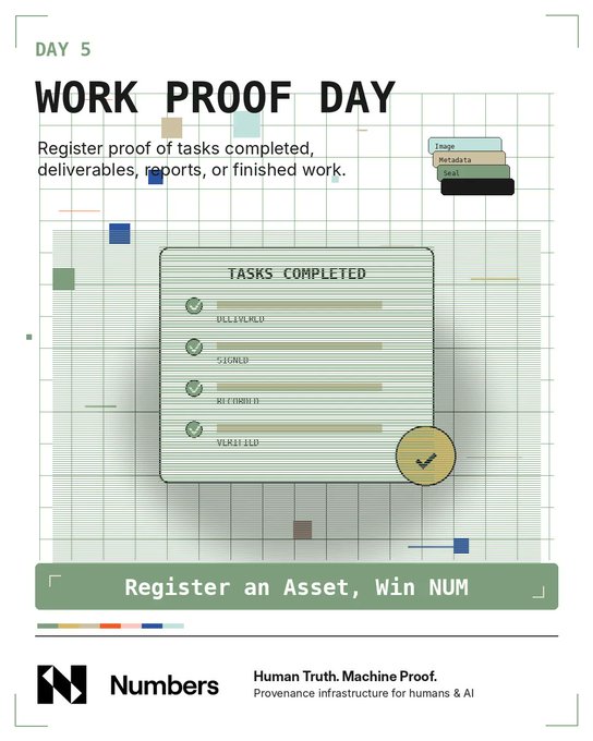 The image features a poster for "Weekend theme: Work Proof Day". The poster has a green background and white text that reads "Work Proof Day" at the top. Below this, there are four tasks listed with their respective completion status (completed, completed, completed, not yet finished). The poster also includes a claim that says "A finished task is still just a claim until the record exists." This suggests that the image might be related to a project or task management system where users can register and manage their work progress.