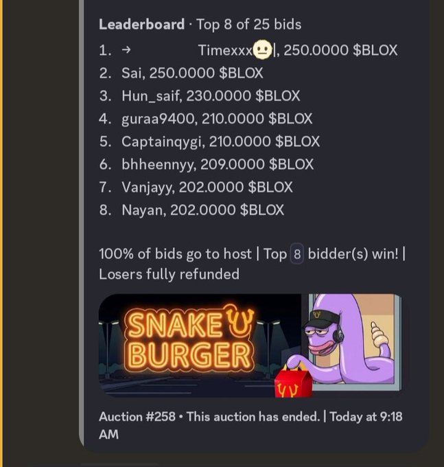 A leaderboard for 'SNAKE BURGER' Auction #258 showing the top 8 of 25 bids, with Timexxx leading at 250 $BLOX, noting '100% of bids go to host | Top 8 bidder(s) win!'