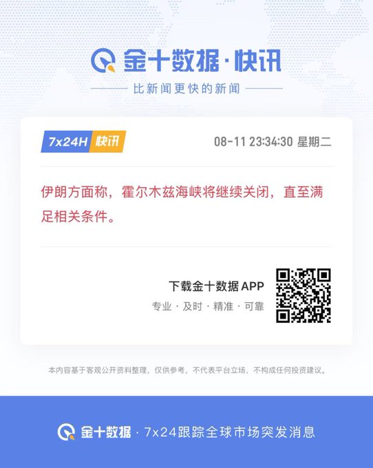 A Chinese financial news notification from 金十数据·快讯 dated 08-11 23:34:30 stating '伊朗方面称，霍尔木兹海峡将继续关闭，直至满足相关条件' with a QR code for app download.