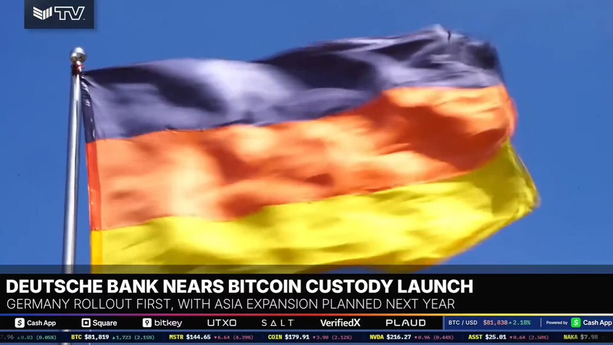 A waving German flag dominates the screen against a blue sky, overlayed with a news ticker announcing "Deutsche Bank nears Bitcoin custody launch" with a Germany rollout first and Asia expansion planned next year. The ticker displays Bitcoin at $81,838 (+2.18%), directly illustrating the bank's upcoming entry into crypto custody services for its 28 million clients as noted in the accompanying post.