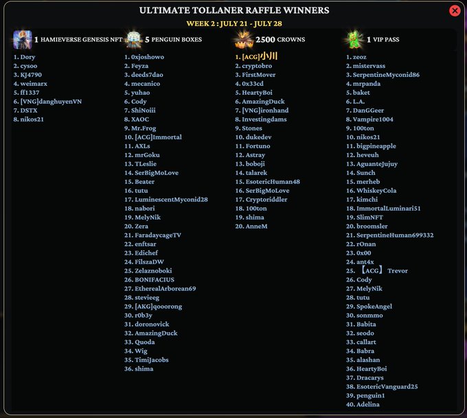 List of Ultimate Tollanex Raffle Winners for Week 2 (July 21 - July 28), showing winners across four prize categories: Hamieverse Genesis NFT (1 winner), 5 Penguin Boxes (36 winners), 1500 Crowns (20 winners), and 1 VIP Pass (40 winners).
