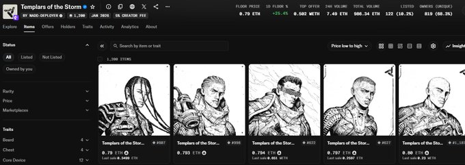 A screenshot of the 'Templars of the Storm' NFT collection page on a marketplace, showing floor price stats including '0.79 ETH' and '7.49 ETH' volume, alongside black and white illustrated character thumbnails numbered #0007, #0050, #0222, #3987, and #3,181.