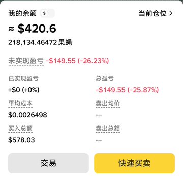 A mobile app screen displays cryptocurrency portfolio information in Chinese, showing a balance of approximately $420.6 with an unrealized loss of -$149.55 (-26.23%).