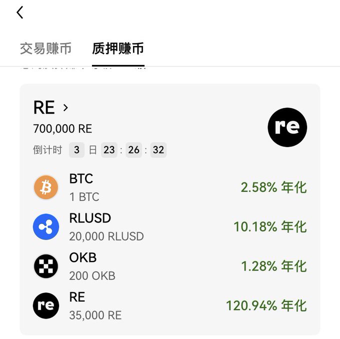 Mobile app screenshot in Chinese showing a "质押赚币" (Pledge to Earn Crypto) page with 700,000 RE available, listing BTC (2.58% APY), RLUSD (10.18% APY), OKB (1.28% APY), and RE (120.94% APY) with a 3-day countdown timer.