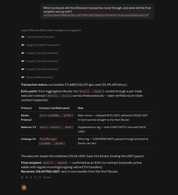 A blockchain analysis showing an Ethereum transaction routed through Ekubo Protocol, Balancer V3, and Uniswap V4, ending with a final recipient address of 0x517f...40d6dd and receiving 336.847986 USDT.