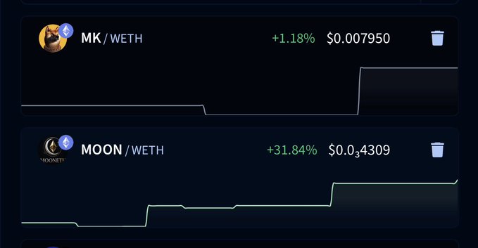 Cryptocurrency trading interface showing MK/WETH at $0.007950 (+1.18%) and MOON/WETH at $0.04309 (+31.84%) with price chart graphs.
