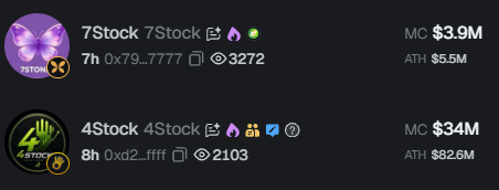 A screenshot showing cryptocurrency token entries for 7Stock (MC $3.9M, ATH $5.5M) and 4Stock (MC $34M, ATH $82.6M) with contract addresses and stats.