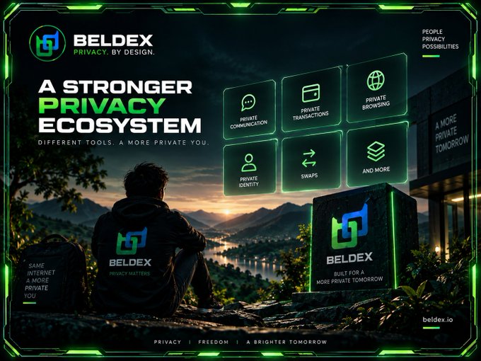 Beldex promotional banner advertising 'A Stronger Privacy Ecosystem' with feature icons for Private Communication, Private Transactions, Private Browsing, Private Identity, Swaps, and more, branded with 'Privacy. By Design.'