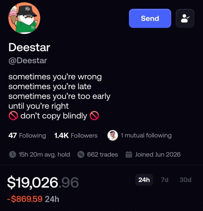 A profile page for crypto trader @Deestar displays their bio "sometimes you're wrong, sometimes you're late, sometimes you're too early until you're right 🚫 don't copy blindly 🚫" alongside stats showing 1.4K followers, 662 trades, and a portfolio balance of $19,026.96 with a 24h loss of -$869.59. The image illustrates the recipient of the celebratory post's wish for reaching six figures, showing the trader's current progress toward that goal.