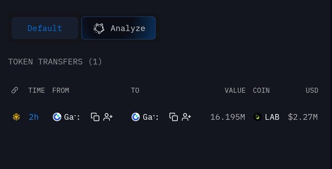 A cryptocurrency token transfer interface showing a 16.195M LAB token transaction valued at $2.27M, transferred 2 hours ago between two Gas-tracker wallets.