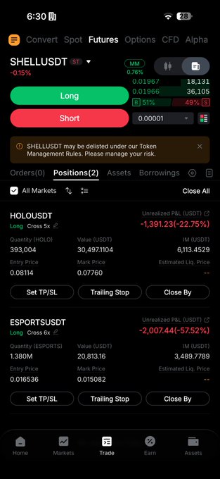A cryptocurrency trading app screenshot showing two long positions in losses: SHELLUSDT with -22.75% unrealized P&L (-1,391 USDT) and ESPORTSUSDT with -57.52% unrealized P&L (-2,007 USDT), reflecting the trader's current losing positions while holding them patiently for potential recovery.