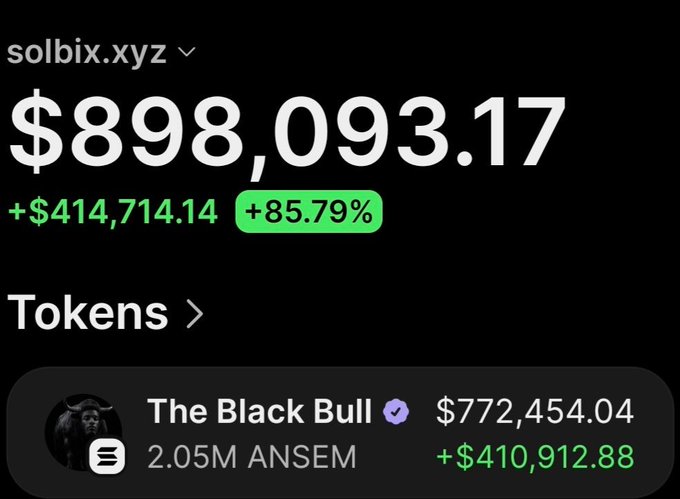 The image shows a crypto wallet tracker for solbix.xyz displaying a balance of $898,093.17 (+$414,714.14, +85.79%), with the top token being "The Black Bull" (ANSEM) at $772,454.04 with a gain of $410,912.88 on 2.05M ANSEM—visually highlighting the massive 80x profit on an $11K Ansem investment mentioned in the post.