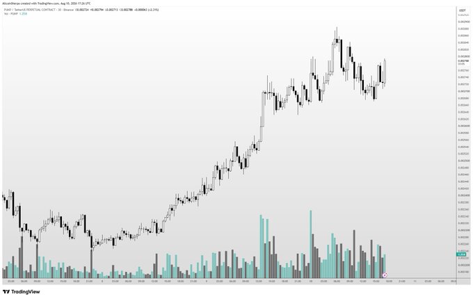 A TradingView candlestick chart of the PUMP/USDT pair on Coinbase, showing an upward trend with price consolidating around the 0.088-0.089 range after peaking near 0.094, with visible volume bars and key levels marked around 0.0265. The chart visually supports the post's assessment that the trend remains bullish despite choppy recent price action, suggesting potential entry near current levels with a stop-loss below 0.0265.
