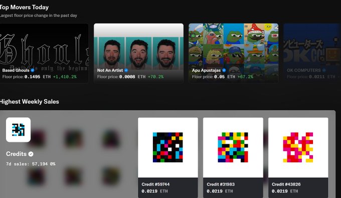 Screenshot of a crypto NFT marketplace showing 'Top Movers Today' including 'Ghouls' (floor 0.1495 ETH), 'Not An Artist' (0.0080 ETH), 'Aqua Apostajoes' (0.05 ETH), and 'OK COMPUTERS' (0.0211 ETH), with 'Highest Weekly Sales' for 'Credits' at 0.0219-0.0213 ETH.