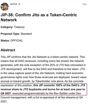 The image shows the official JIP-38 governance proposal page from the Jito DAO, titled "Confirm Jito as a Token-Centric Network," which outlines a plan to allocate 100% of the DAO's JTX revenue share to JTO buybacks and burns for at least one year—directly supporting the post's announcement about Jito launching this buyback-and-burn proposal.