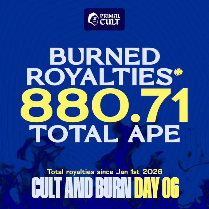 A promotional graphic for 'PRIMAL CULT' displaying 'BURNED ROYALTIES 880.71 TOTAL APE' as total royalties since Jan 1st 2026, noted as 'CULT AND BURN DAY 06'.