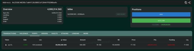 The image features a webpage showcasing a list of different Bitcoin transactions, including an overview and a detailed transaction table. The most recent trade has happened 2 hours ago, and it involved transferring 4.24 million USDC into Hyperliquid and opening a long position on $39.1 million worth of WTI crude oil (with 10x leverage). It appears that the trader is betting on this particular trade outcome.
