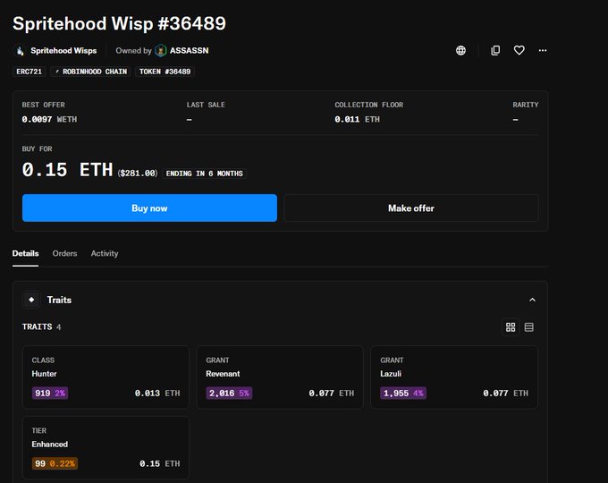 The image shows an OpenSea listing for "Spritehood Wisp #36489" on the Robinhood Chain (ERC721 token #36489), with a buy-now price of 0.15 ETH ($281.00) and trait details showing it's a "Hunter" class (2%) with an "Enhanced" tier (0.22% rarity) and "Lazuli" grant. The listing confirms the post's claim about the 0.15 ETH floor price for this rare enhanced NFT variant.