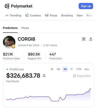 The image shows Polymarket user **CORGI8**'s profile page displaying a profit/loss of **$326,683.78 in the past month**, with a positions value of $21.1K and a biggest win of $80.5K. The accompanying caption highlights how this trader allegedly turned $100 into $326K using Fast Fourier Transform (FFT) loops, referencing the account's link via polymarket.com/@corgi8.
