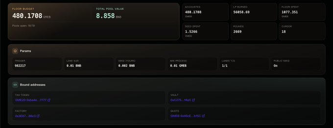 A cryptocurrency mining pool dashboard displaying metrics including a 'FLOOR BUDGET' of 480.1708 BNB, total pool value of 8.858 BNB, and statistics for addresses, t-RUNE, R-TVL, valid shares, miners, and workers, with a 'Params' section showing triggers, block size, fees, and bound addresses for contracts, multisig, factory, and quote.