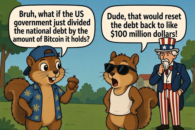 A cartoon illustration featuring two squirrels and Uncle Sam, with a conversation joking about the US government dividing the national debt by its Bitcoin holdings, reducing it to $100 million.