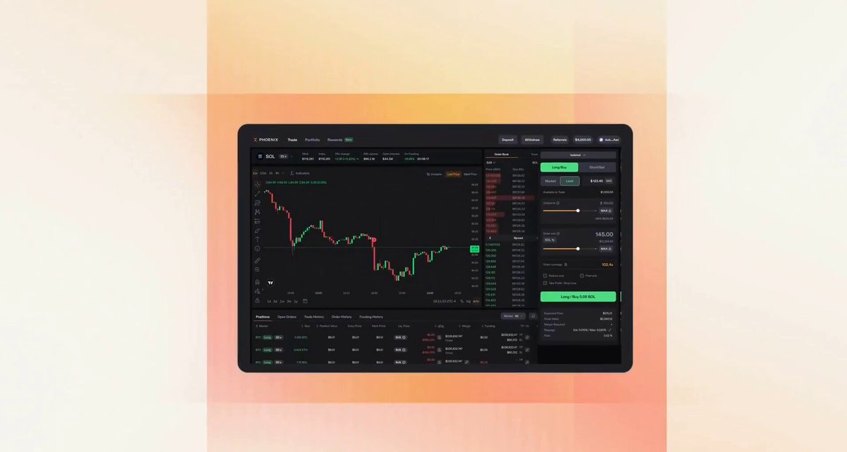 The image displays a computer screen with an active stock trading dashboard. The main focus of the image is a close-up of the stock indicator, which appears to be a chart or a graph. Other elements in the scene include an orange background, as well as several other charts and graphs scattered throughout the image.