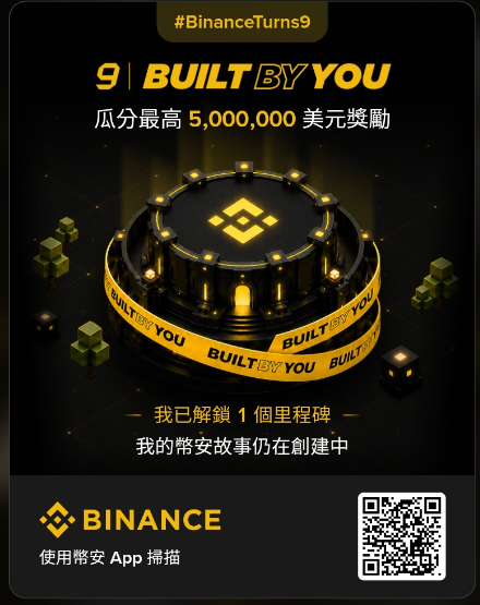 Binance promotional banner for #BinanceTurns9 '9 | BUILT BY YOU' campaign with up to 5,000,000 USD rewards, showing a stage illustration with Binance logo and a QR code to scan with the Binance app.