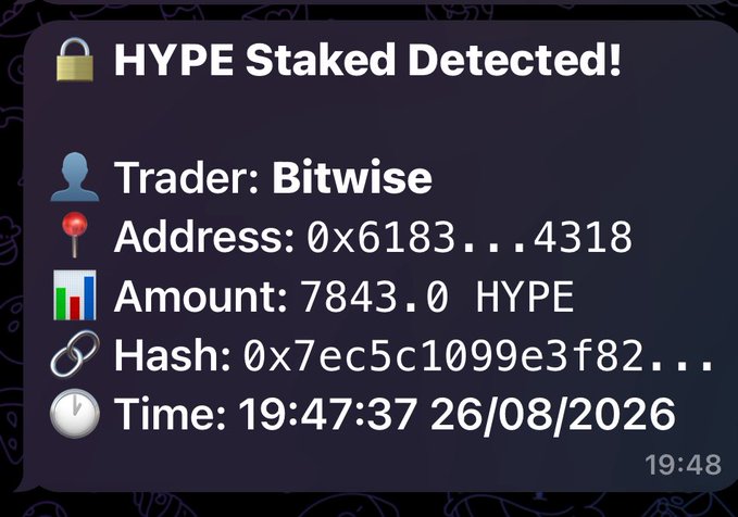 A notification reads "HYPE Staked Detected!" showing Trader Bitwise staking 7843.0 HYPE from address 0x6183...4318 at 19:47:37 on 26/08/2026, illustrating one of Bitwise's recent staking transactions mentioned in the post.
