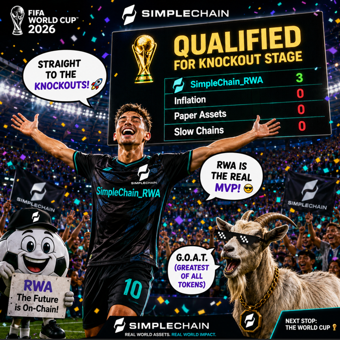 The image features a soccer player celebrating with his arms raised, surrounded by various objects such as a trophy, a goat wearing sunglasses, and other sports-related items like a soccer ball and a banner promoting a World Cup. The caption of the image reads "GROUP STAGE COMPLETED. @SimpleChain_RWA : Real Assets Real Utility Real Adoption Other teams: calculating goal difference. See you in the knockout stage." This suggests that the celebration is related to the completion of a group stage or competition, and the player's victory has been achieved by his team. The image also includes text promoting SimpleChains and their services for real assets management, which could be relevant to the soccer player's team or the World Cup in general.