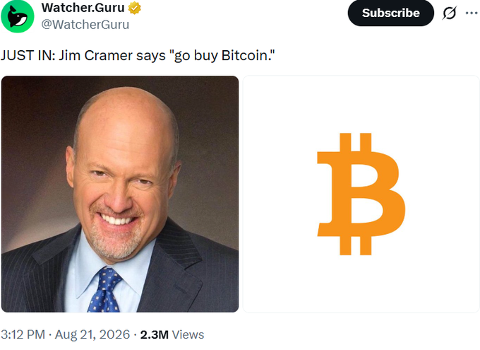 A tweet from @WatcherGuru dated August 21, 2026 reports Jim Cramer saying "go buy Bitcoin," featuring side-by-side images of Cramer and the Bitcoin (₿) logo, which the accompanying post highlights as ironic given Cramer's past sell call preceded Bitcoin's bottom.