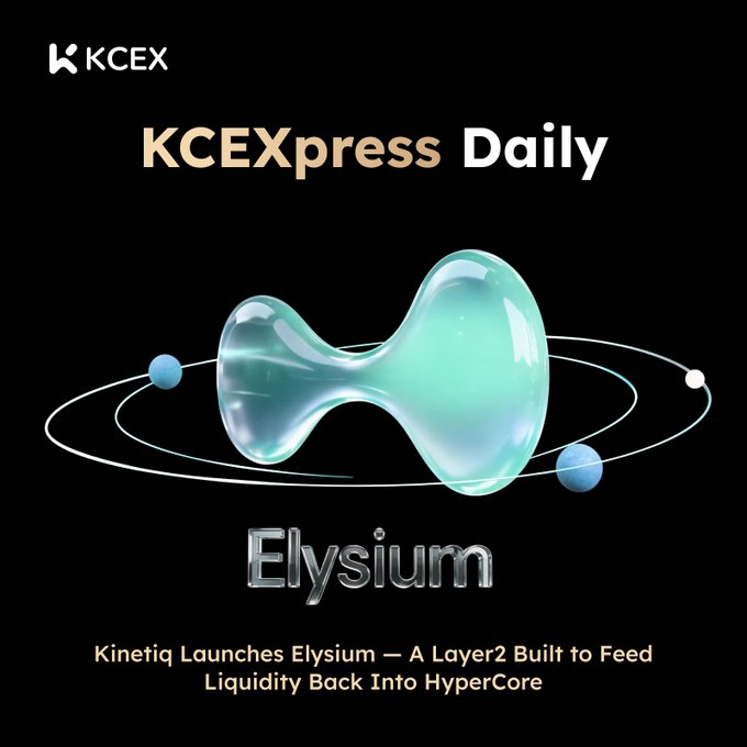 KCEXpress Daily news graphic featuring 'Elysium' with a blue 3D blob and orbiting planets, announcing 'Kineticq Launches Elysium — A Layer2 Built to Feed Liquidity Back Into HyperCore'