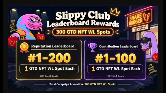 A promotional graphic for "Slippy Club Leaderboard Rewards" advertising 300 GTD NFT WL Spots split between Reputation (#1-200) and Contribution (#1-100) Leaderboards, featuring a Slippy mascot and a "Snake Burger" stand.