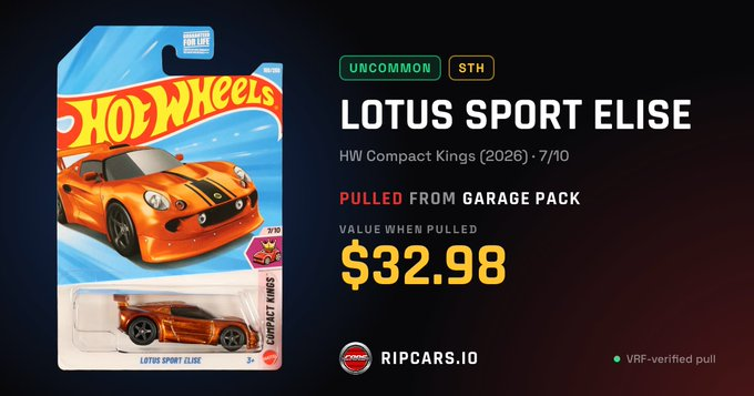 A Hot Wheels product listing displays a 'Lotus Sport Elise' die-cast car in its packaging, identified as an Uncommon rarity from the HW Compact Kings (2026) series, valued at $32.98.