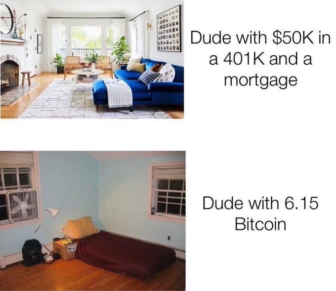 A comparison meme contrasts a lavish, well-decorated living room labeled "Dude with $50K in a 401K and a mortgage" against a sparse, sparsely furnished bedroom labeled "Dude with 6.15 Bitcoin."