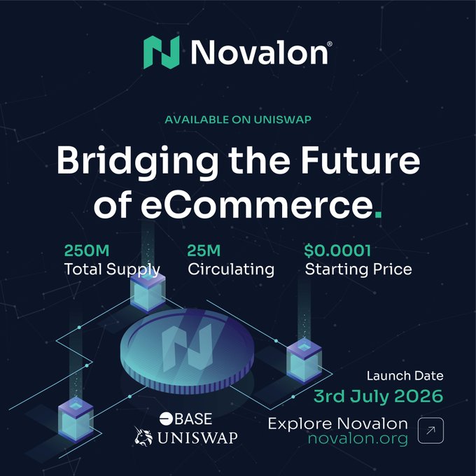 The image features a promotional poster for Novalon, an organization that aims to bridge commerce and blockchain technology. The poster showcases a 3D rendering of a coin, symbolizing the fusion of these two fields. It also includes text that highlights the launch date of Uniswap on July 3rd, 2026, which is when Novalon plans to launch their project. The image emphasizes the progress made in this endeavor and invites viewers to explore the possibilities of this innovative collaboration between commerce and blockchain technology.