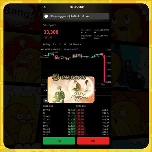 A mobile app screenshot in Vietnamese showing SXP/VND trading data with a price of 33,308 and a 15.1% drop, featuring an 'EMA CRYPTO' promotional banner.
