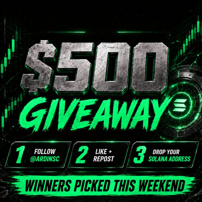A bold green and black graphic promoting a "$500 GIVEAWAY" with steps to enter: (1) Follow @ArdinSC, (2) Like + Repost, and (3) Drop your Solana address, noting that "Winners Picked This Weekend." The design reinforces the post's message about a community giveaway contest for $500 in Solana.