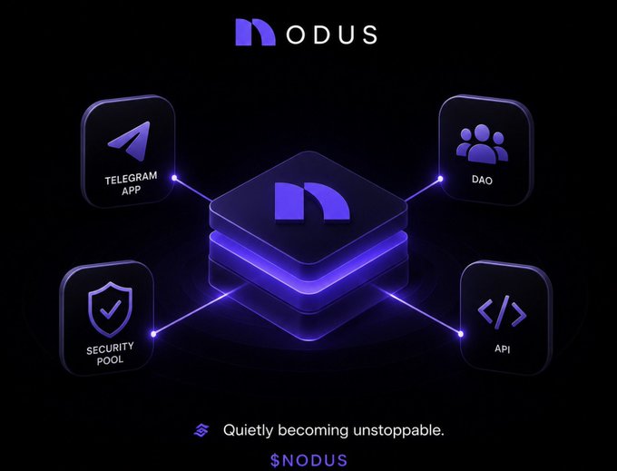 The NODUS cryptocurrency promotional graphic showing connections to Telegram App, DAO, Security Pool, and API, with the tagline 'Quietly becoming unstoppable.' and ticker '$NODUS'.