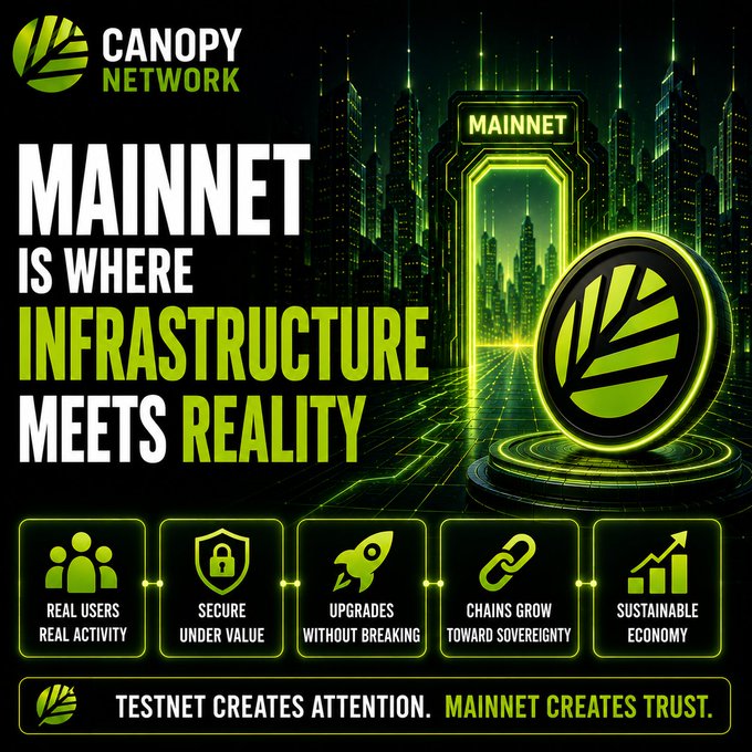 A promotional graphic for 'CANOPY NETWORK' with the headline 'MAINNET IS WHERE INFRASTRUCTURE MEETS REALITY' and the tagline 'TESTNET CREATES ATTENTION. MAINNET CREATES TRUST.'