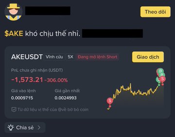 A screenshot of a trading interface showing the token "AKEUSDT" with a price drop of "-1,573.21 -306.00%", accompanied by a Vietnamese phrase "$AKE khó chịu thế nhỉ." and a downward-trending candlestick chart.