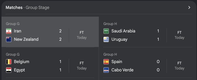 The image presents a page of a computer scoreboard that displays four different teams and their positions in a soccer match over several days. The current draw outcome is Group G winning against Group H, with Group G scoring two goals while Group H only scoring one goal on each side of the field. The post suggests that if anyone had bet on the draw outcome for all matches today, they would have made a $10 gain or loss depending on which team ended up winning. This type of betting strategy involves predicting the draws and using them as a guide to decide whether to place a larger or smaller bet based on the perceived likelihood of each outcome occurring.