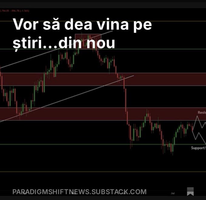 A financial chart with the Romanian text 'Vor să dea vina pe știri…din nou' overlaid, with PARADIGMSHIFTNEWS.SUBSTACK.COM watermarked at the bottom.