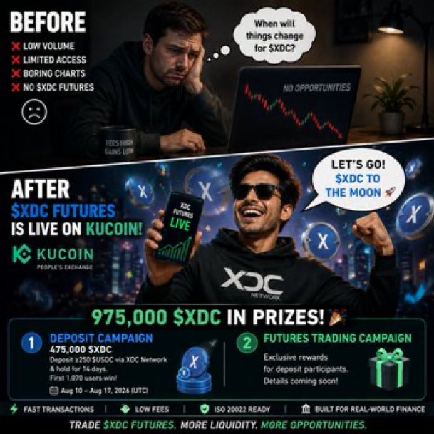 A promotional graphic contrasting 'BEFORE' and 'AFTER' states for the XDC cryptocurrency, announcing that '$XDC FUTURES IS LIVE ON KUCOIN!' with a campaign offering 975,000 $XDC in prizes split between deposit and futures trading campaigns.