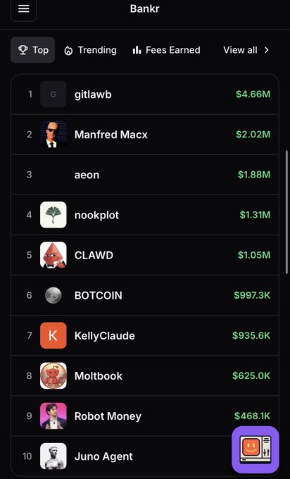 The image shows the Bankr app's "Fees Earned" leaderboard, with the top earners including gitlawb ($4.66M), Manfred Macx ($2.02M), and aeon ($1.88M) at the top, while tokens like CLAWD and BOTCOIN also rank highly. The post questions why $DRB isn't featured in this top 10 token leaderboard, suggesting DRB may have been excluded despite potentially deserving a spot among the leading tokens.