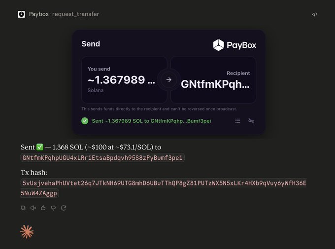 A ChatGPT screenshot showing a successful PayBox request_transfer of ~1.367989 SOL (~$100) sent to address GNtfmKPqh...Bumf3pei, with transaction hash 5vUsjvehaPhUVtet26q7JTkNH69UTG8mhD6UBuTThQP8gZ81PUTzWXSNSxLKr4HXb9qVuy6yWfH36E5NuW4ZAggp, matching the tweet's claim of PayBox'ing $100 of SOL.