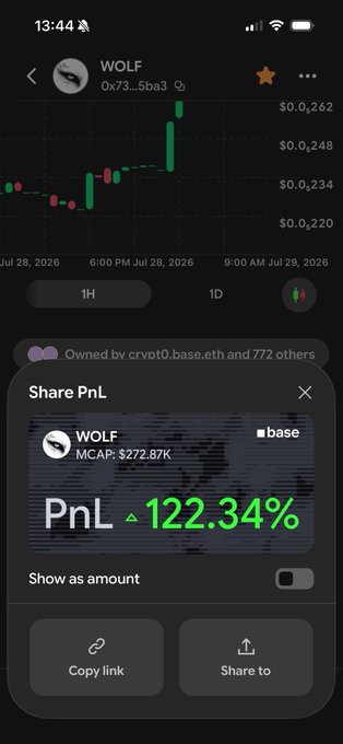 The image shows a mobile screen displaying a candlestick chart for the WOLF token (address 0x73...5ba3) on the Base network, with a price rising to around $0.26, alongside a "Share PnL" popup showing a 122.34% profit with a market cap of $272.87K. This directly supports the post's call to action by demonstrating exactly the kind of PnL achievement ($WOLF gains on Base) that the user is encouraging others to share via the Base app.