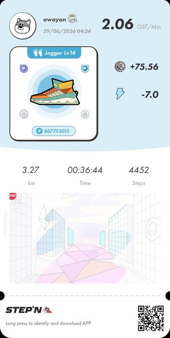 A Step'N fitness app screenshot showing user 'awayan' earned 2.06 GST/Min jogging in a colorful sneaker NFT (Jogger Lv14), with stats: 3.27 km, 36:44 time, and 4,452 steps.